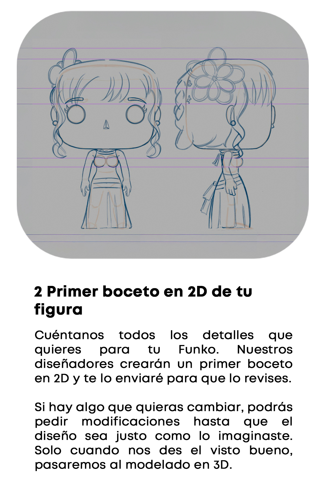 Proceso 2